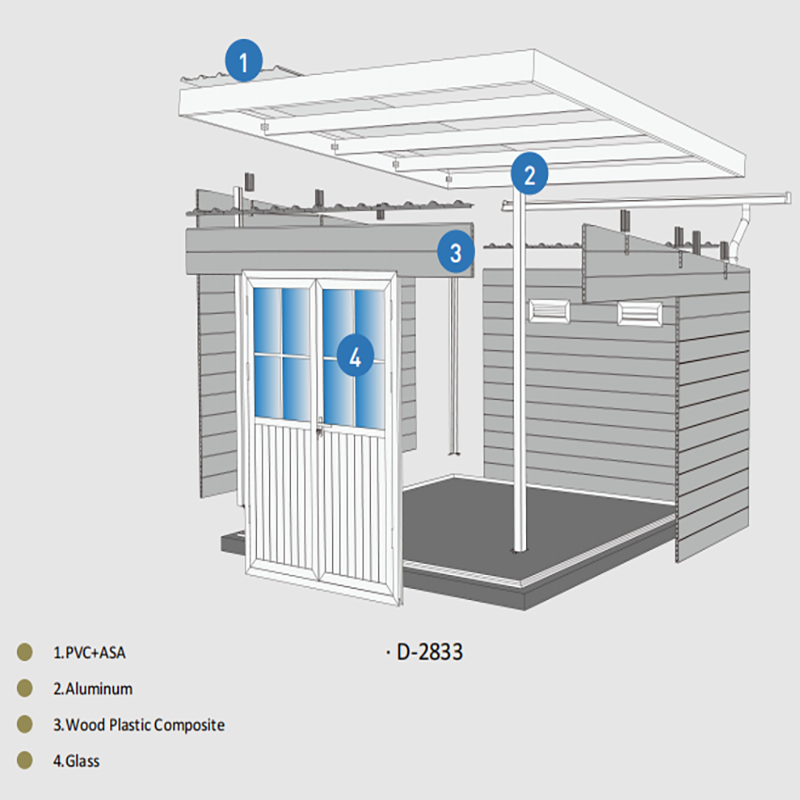 abri de jardin WPC