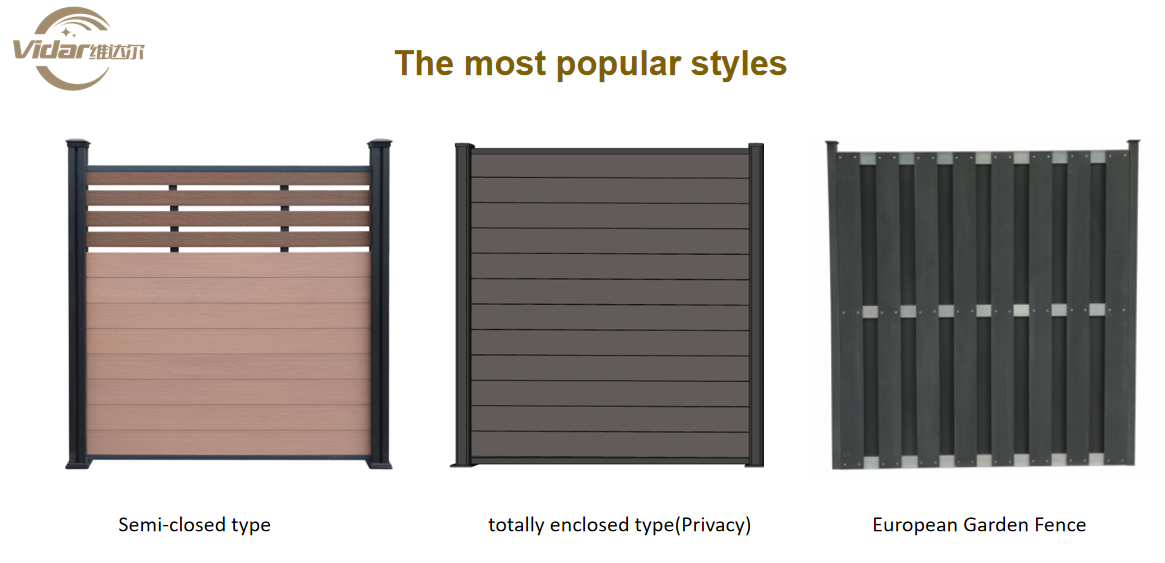 type de cl&ocirc;ture WPC